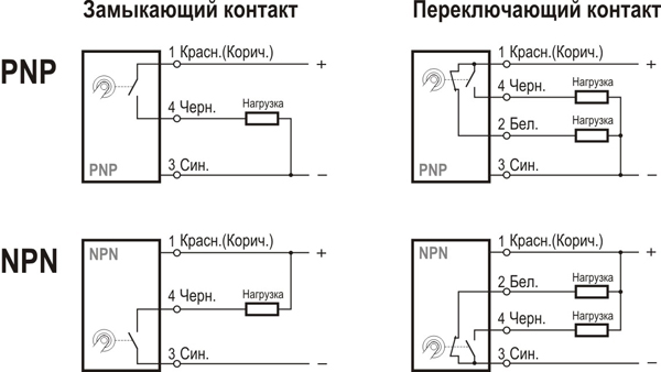 Кнопка с подсветкой 220в схема подключения